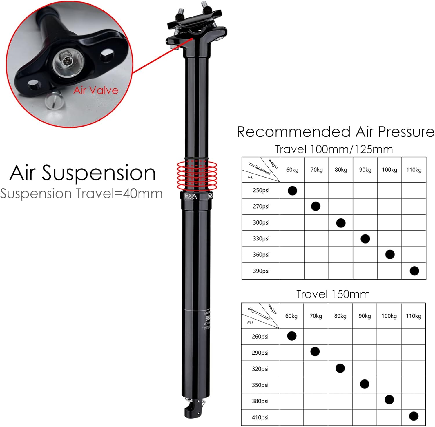 Handlebar controlled adjustable seat-post (with air suspension)